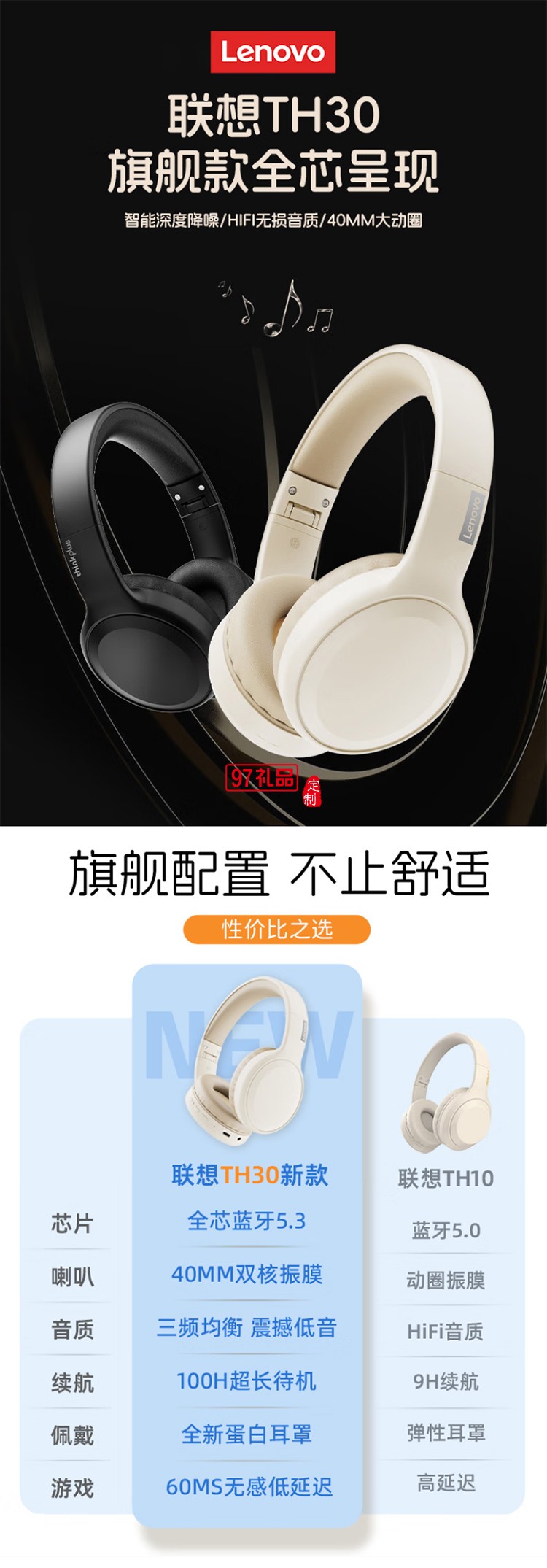 联想thinkplus头戴式蓝牙耳机