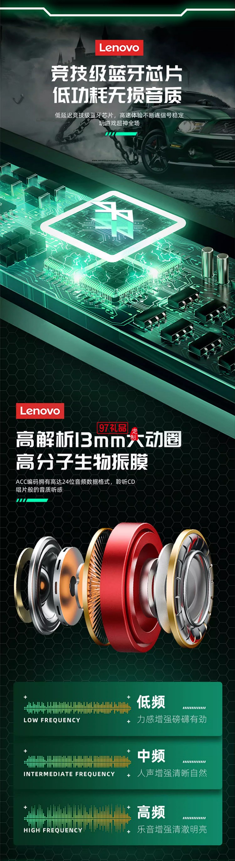联想thinkplus LivePods 真无线蓝牙耳机