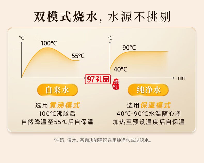 调 温 热 水 壶