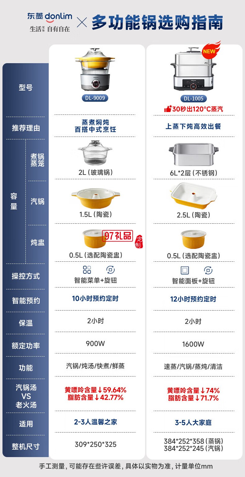 蒸 汽 锅
