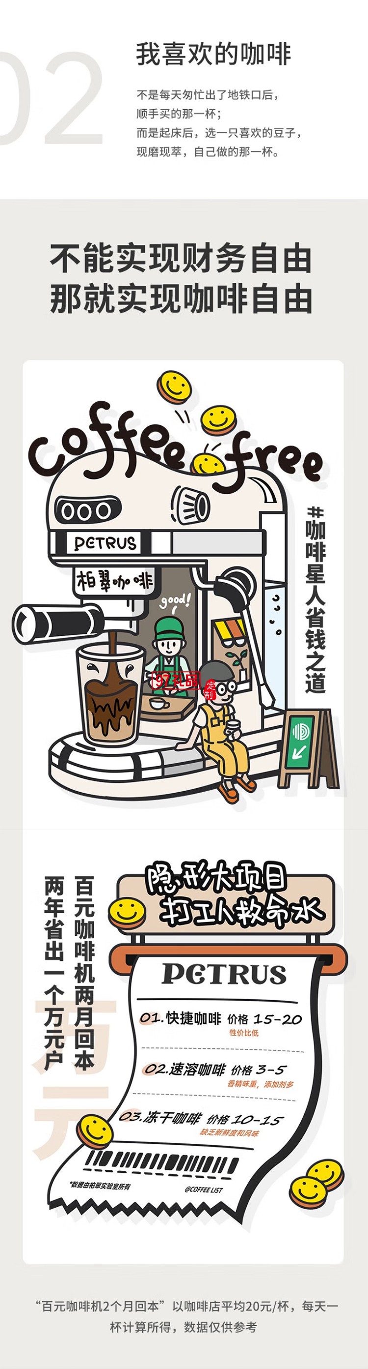 柏翠·小白醒醒爆款意式咖啡机