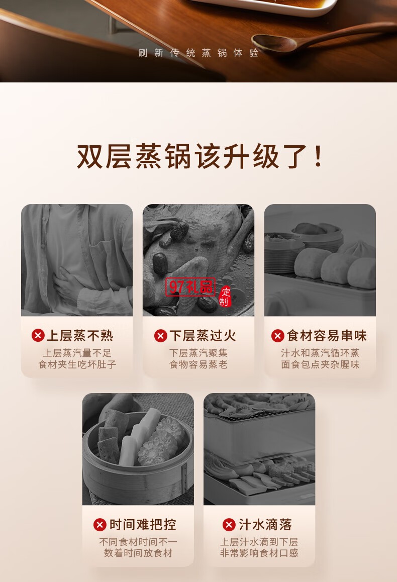 蓝宝·分区电蒸锅+双炖盅