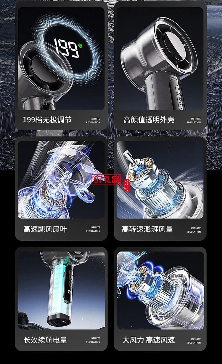 新款USB小风扇大风力高速小风扇冰敷静音学生宿舍迷你手持充电款便携 户