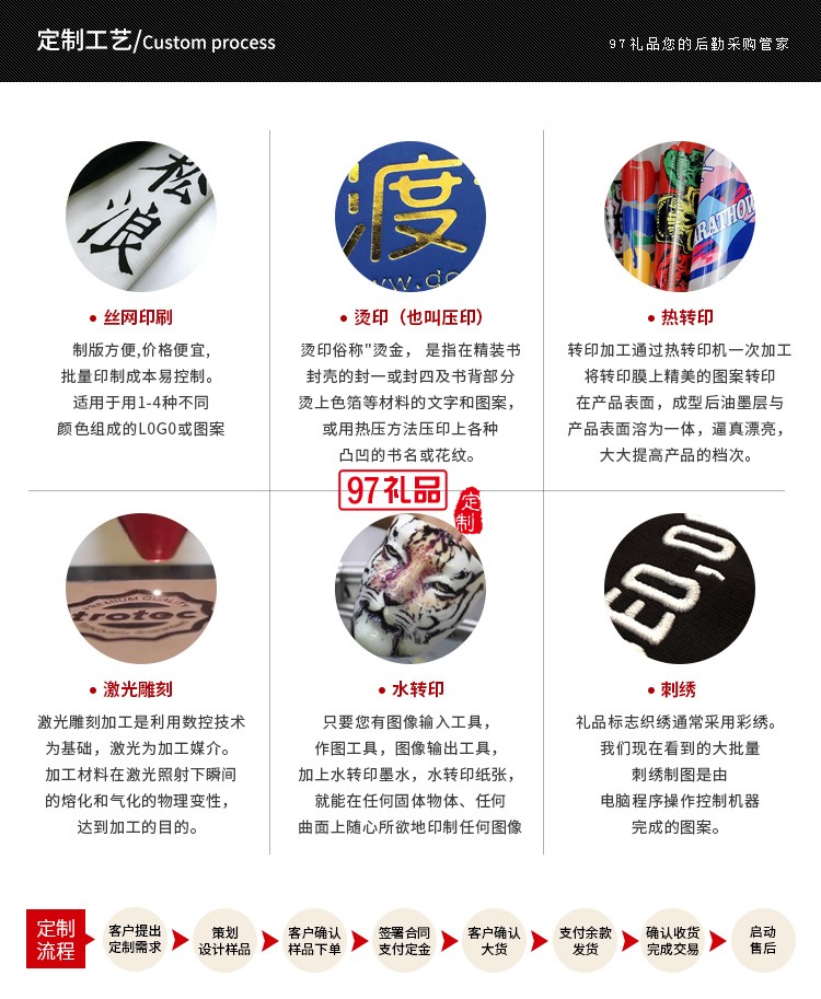 手持挂脖桌面小风扇三档USB户外办公便携儿童学生宿舍礼物批发
