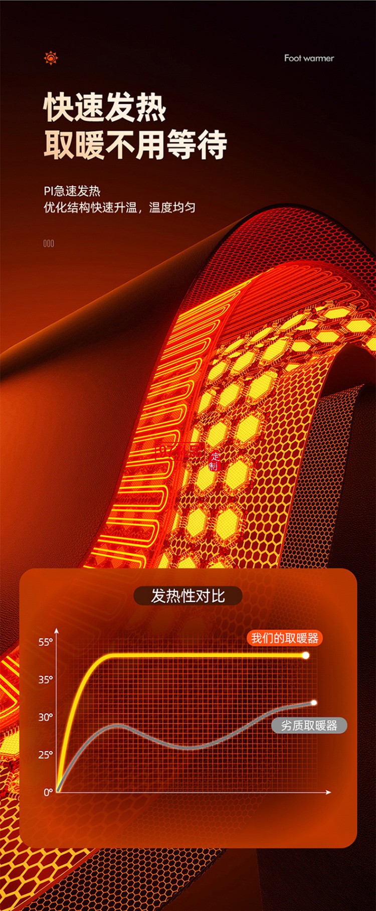 新款USB暖脚器按摩器两用冬季暖脚宝 暖脚垫足底暖脚神器