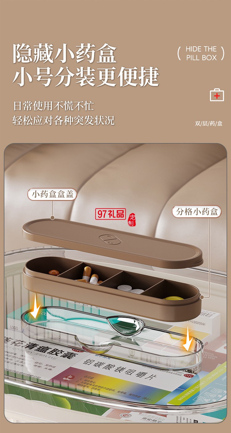 家用便捷式药箱家庭装全套急救箱大容量药品医疗箱分格手提医药箱