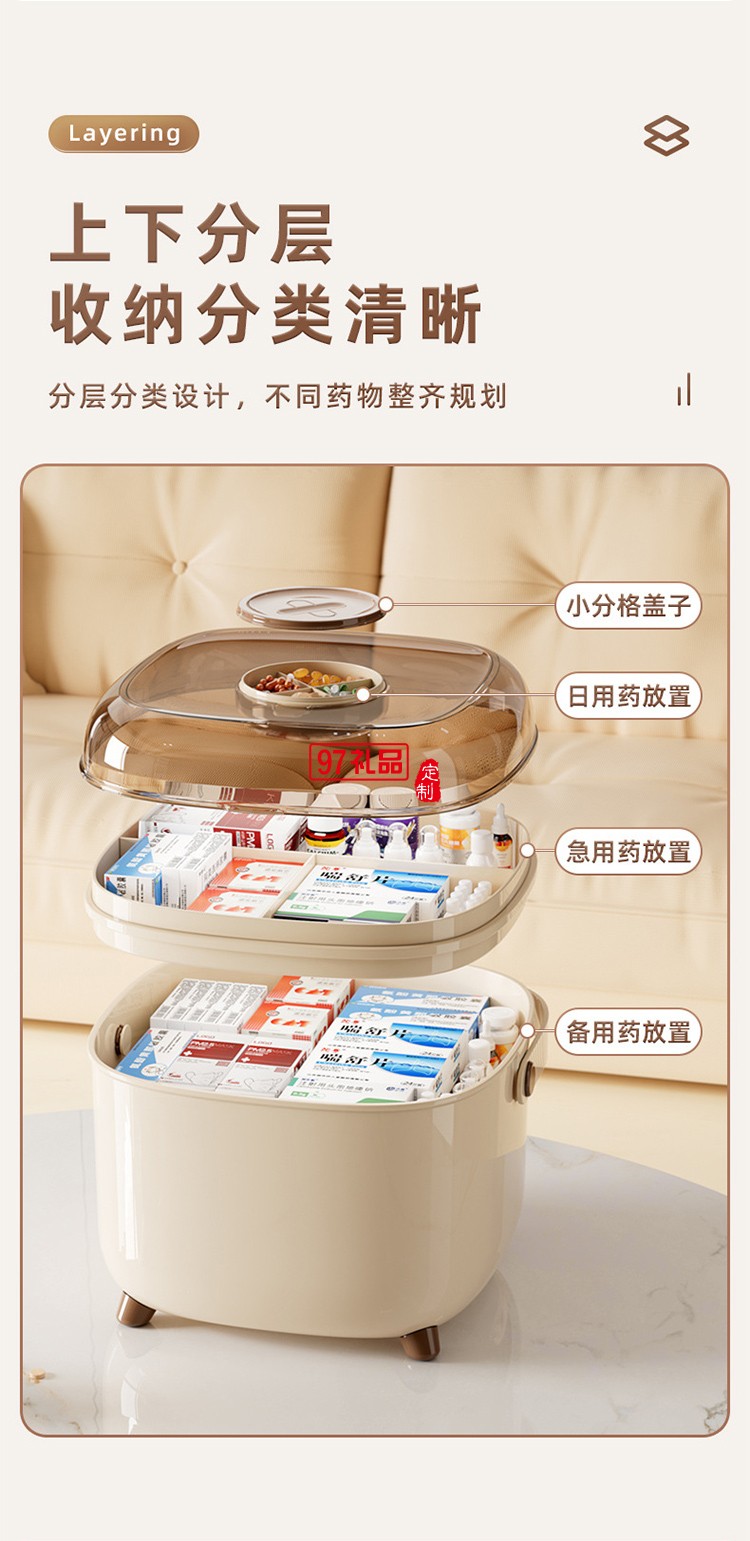 家庭小药箱儿童药品药物收纳盒家用医药箱便携医疗急救箱迷你药盒