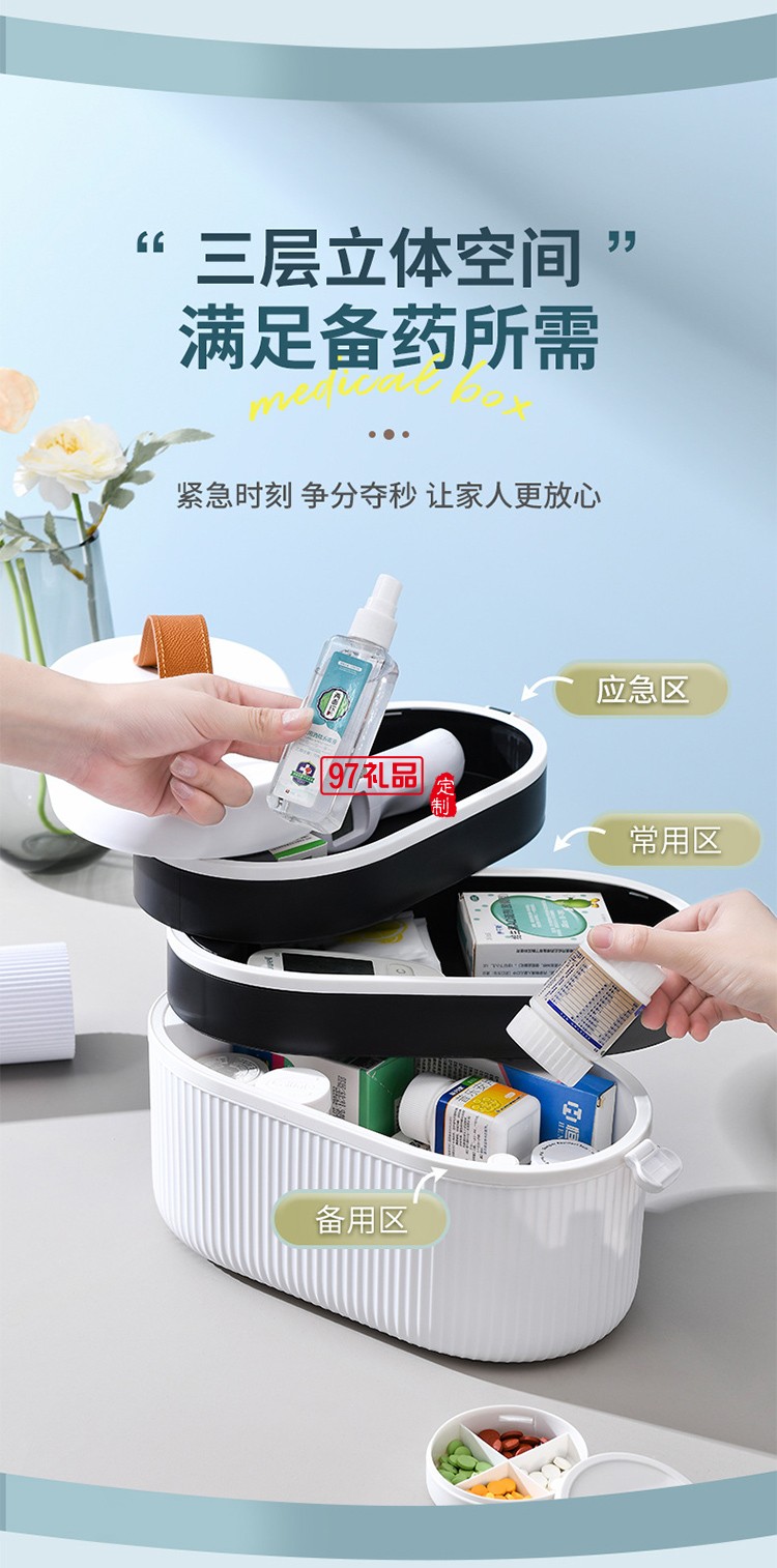 药箱家用大容量急救箱便携式药箱多层药品收纳盒医疗用品收纳盒