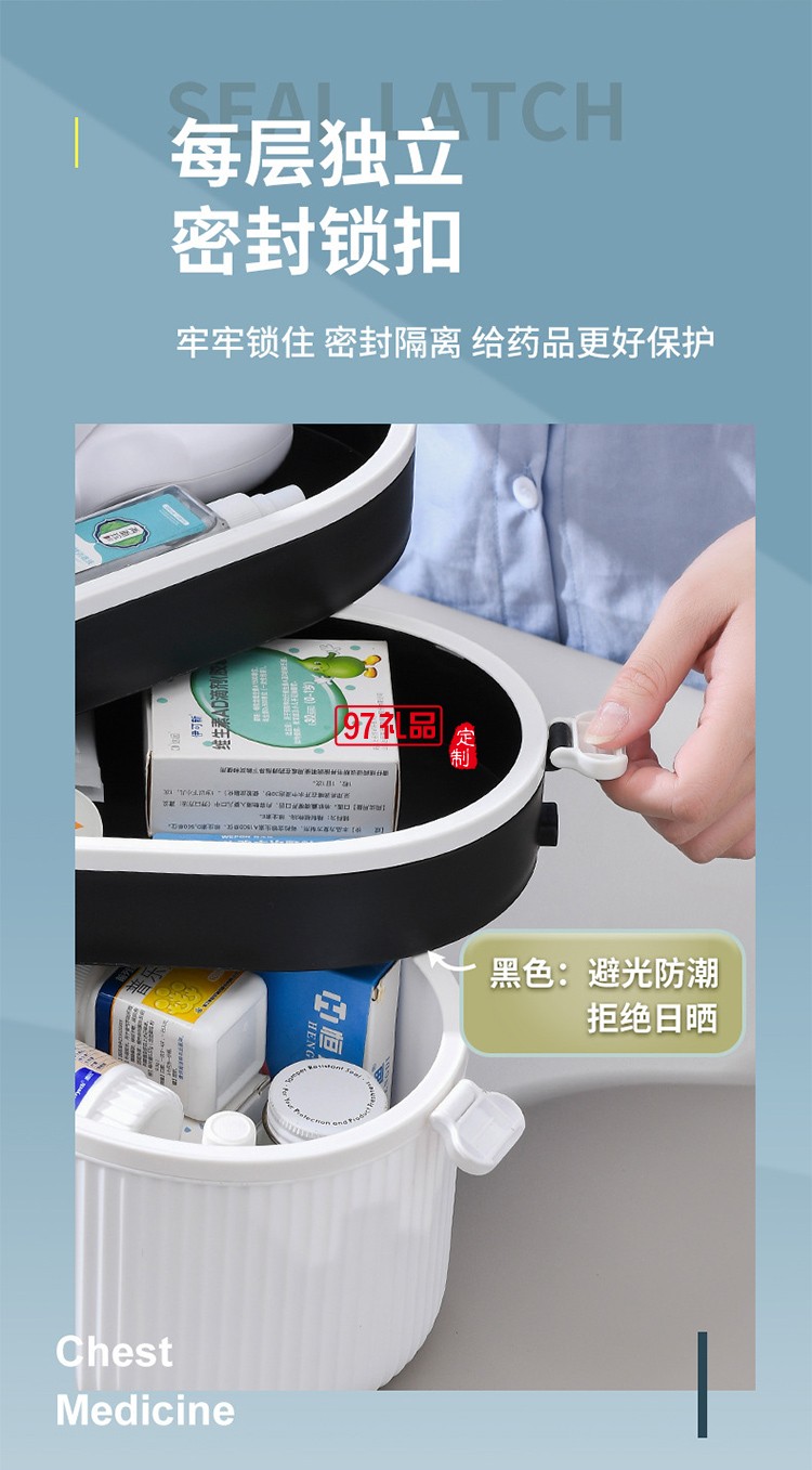药箱家用大容量急救箱便携式药箱多层药品收纳盒医疗用品收纳盒