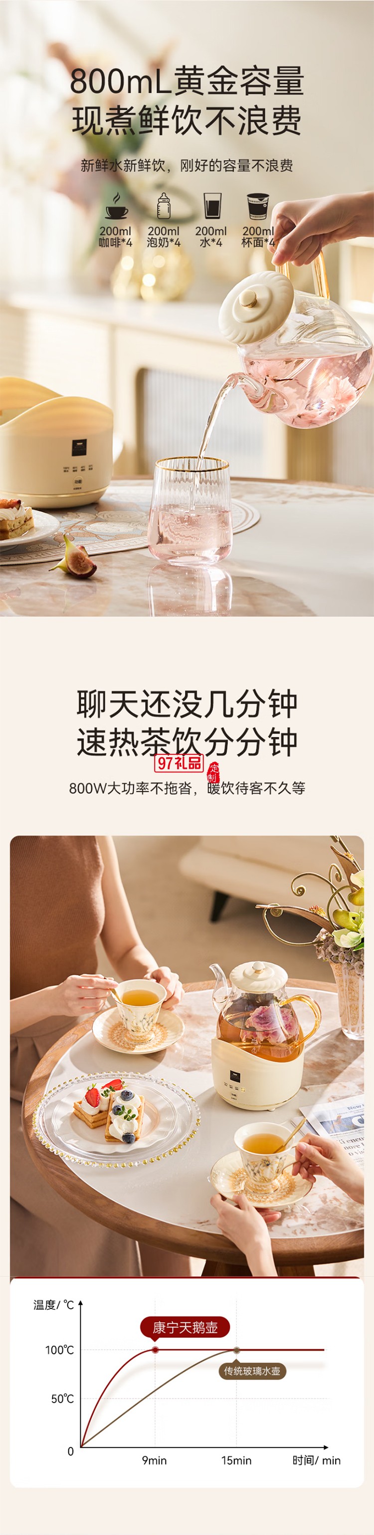 康宁全玻璃电热水壶电水壶恒温家用烧水壶养生壶 办公室热牛奶保温壶烧水壶