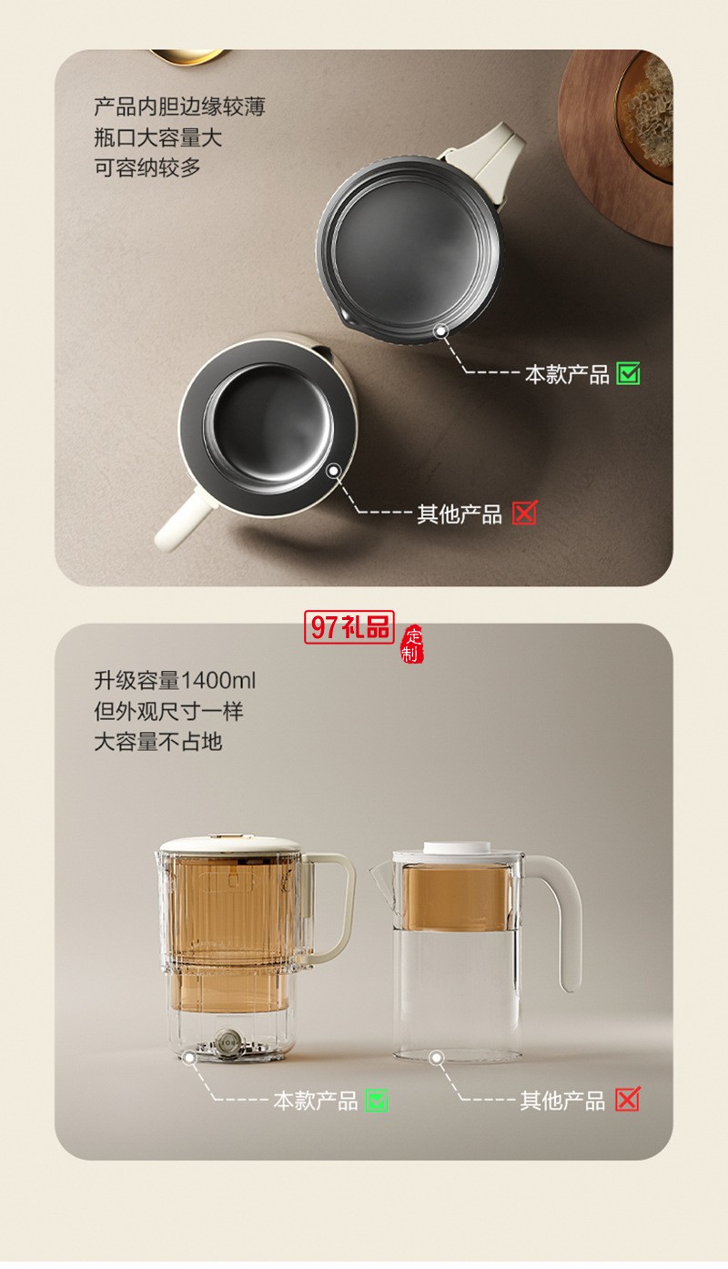 6.0折叠电热水壶