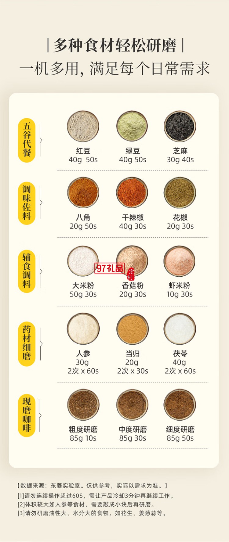 东菱美式全自动研磨一体咖啡机家用办公室商用专业现磨豆粉两用萃取制咖啡机