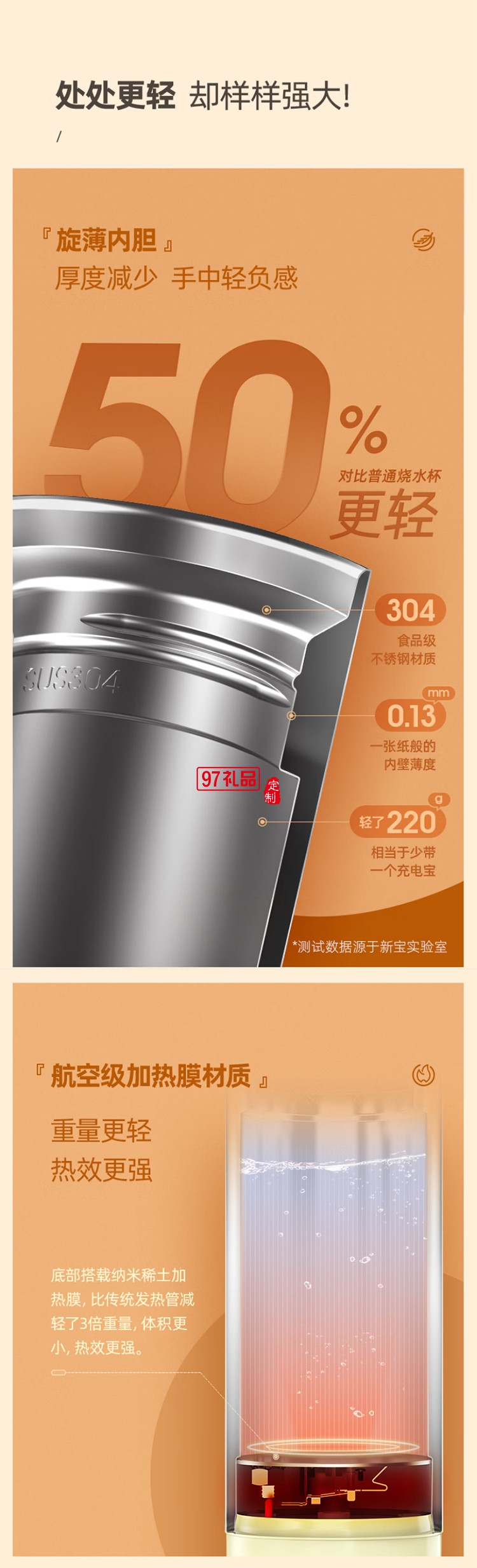 东菱轻量便携式烧水壶 高原旅行烧水杯 电加热水杯 迷你冲奶泡茶保温杯