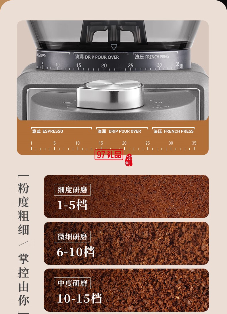 磨 豆 机