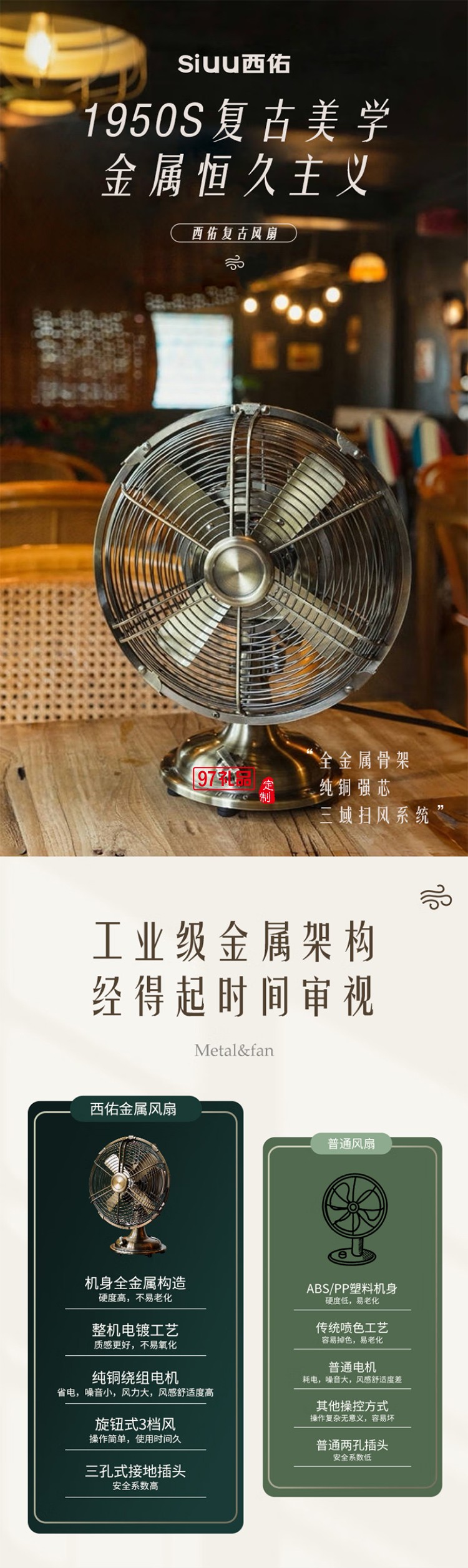 西佑风扇家用床头扇复古桌面风扇台式小风扇小型轻奢纯金属古铜轻音风扇