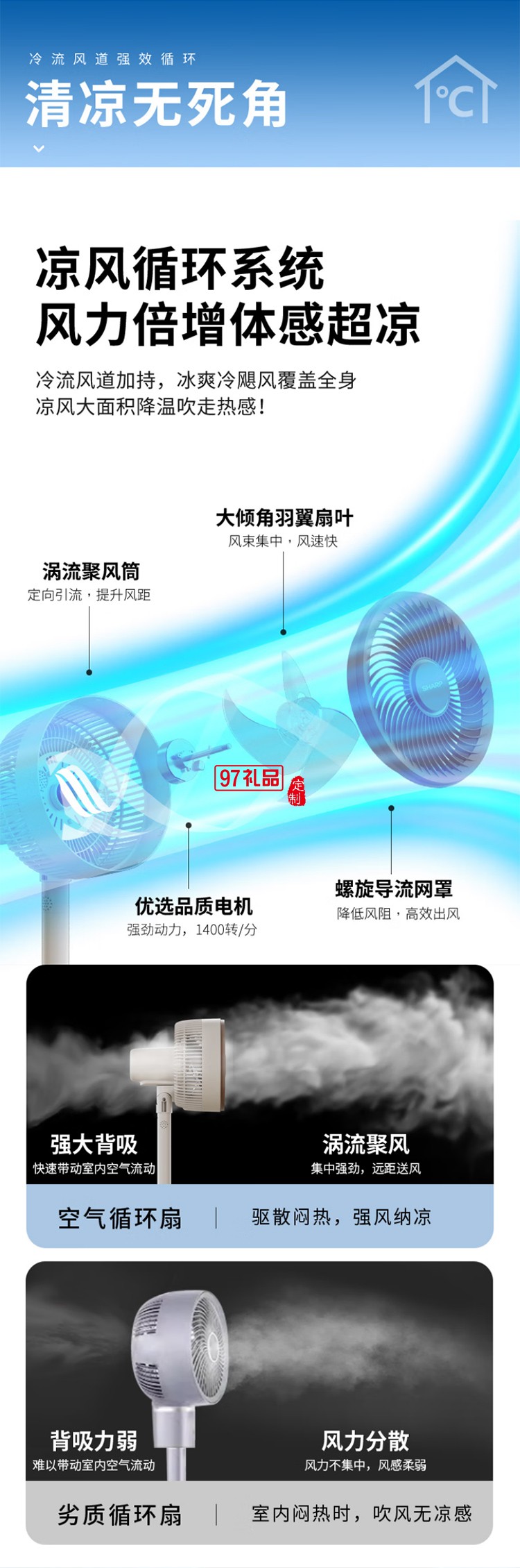 夏普空气循环扇语音遥控家用台地两用扇低噪电风扇摇头涡轮对流大风力风扇