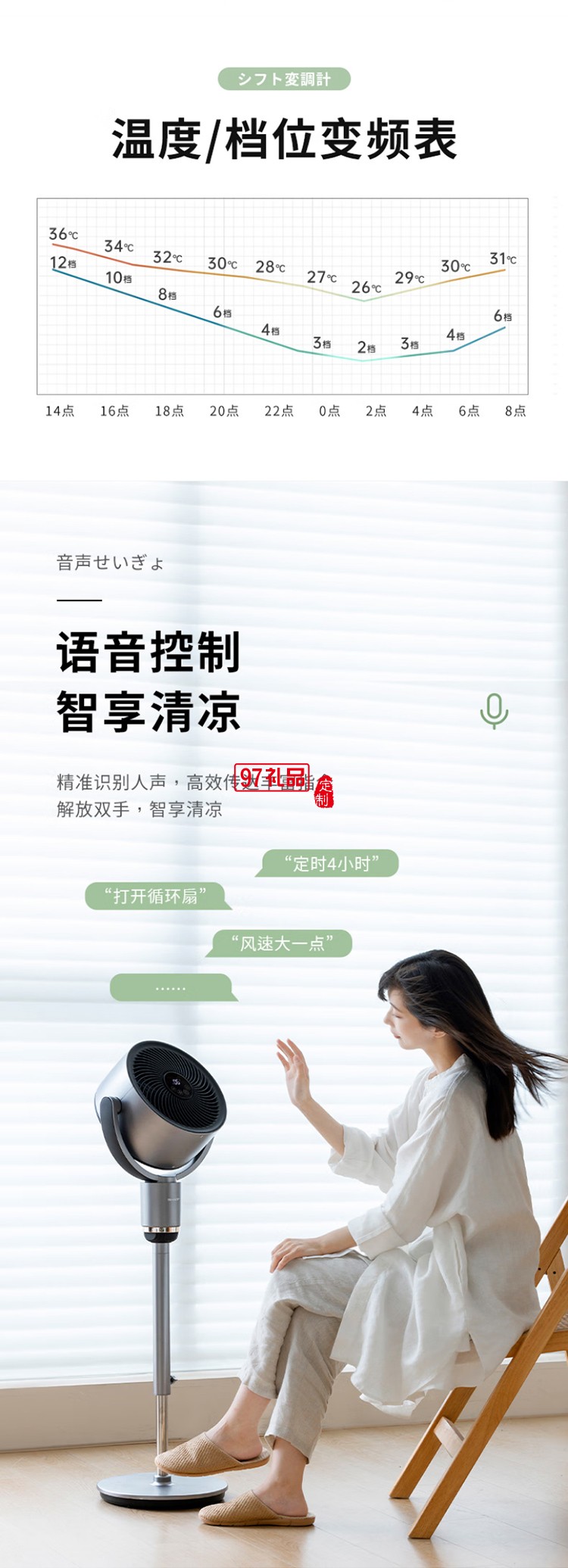 夏普空气循环扇电风扇轻音落地扇家用新款智能语音负离子滤网净化电扇