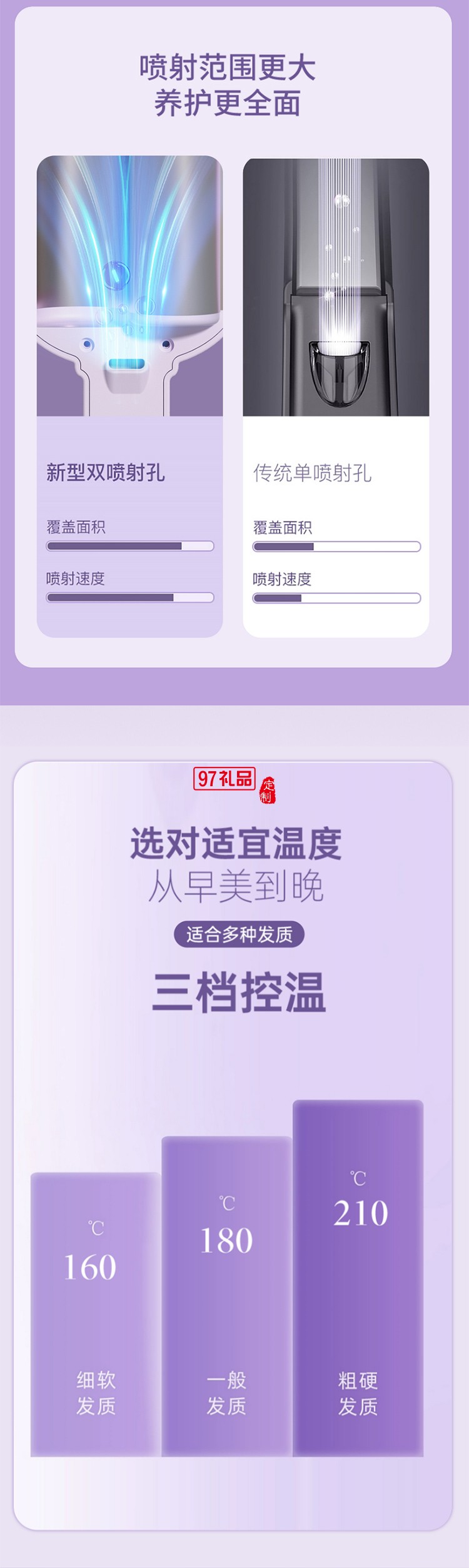 志高蛋卷卷发棒蛋蛋卷负离子夹板水波纹持久定型大卷神器法式猫爪羊毛卷