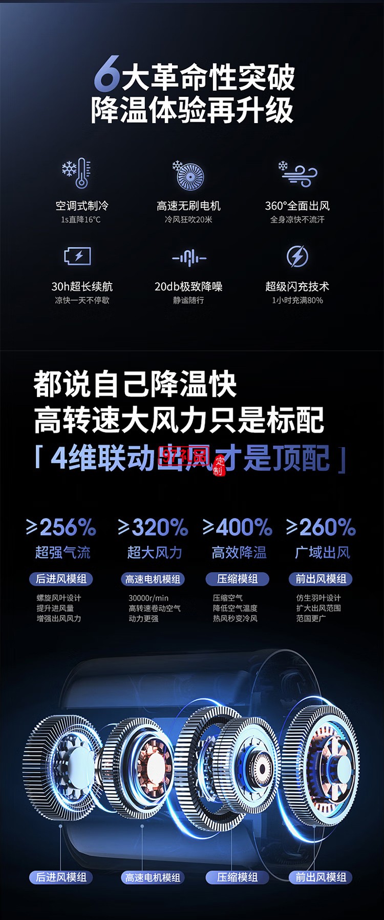 万和超导制冷轻音折叠手持小风扇