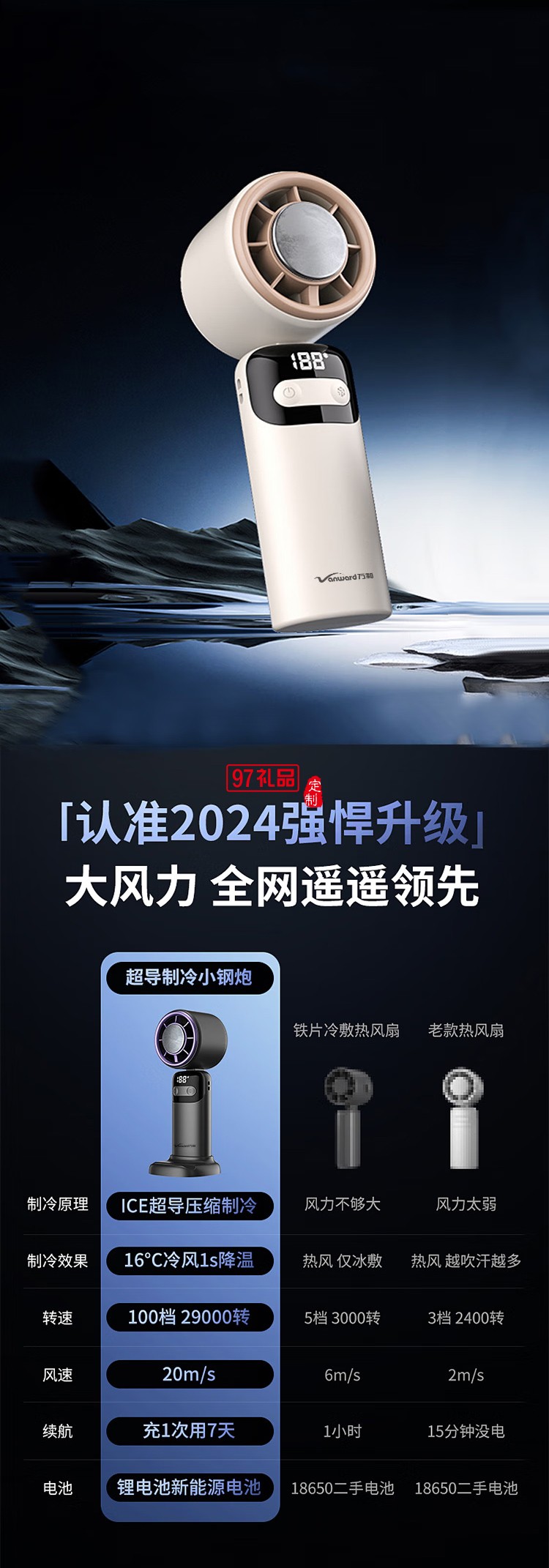 万和超导制冷轻音折叠手持小风扇