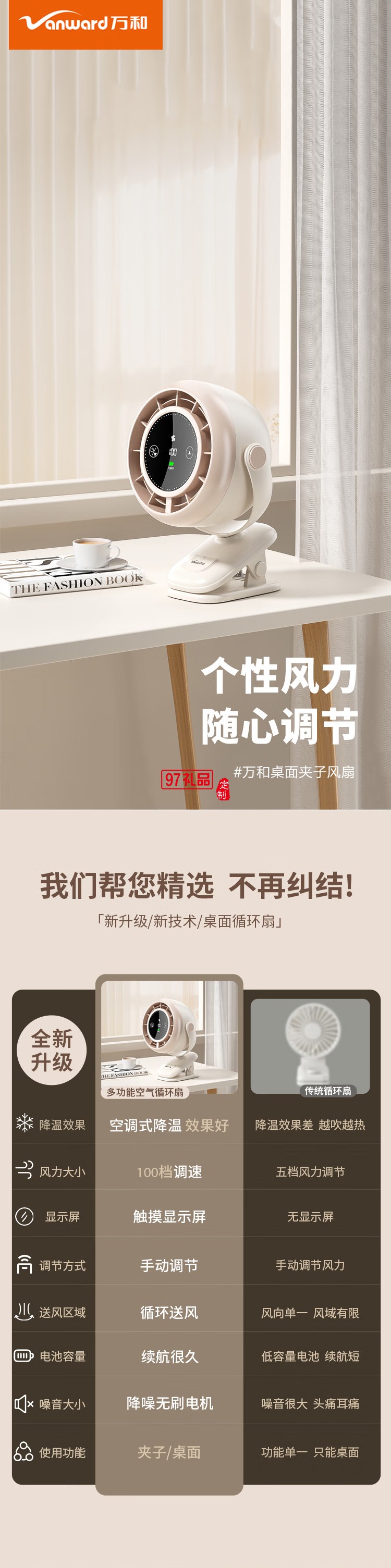 万和桌面夹变频电风扇小风扇
