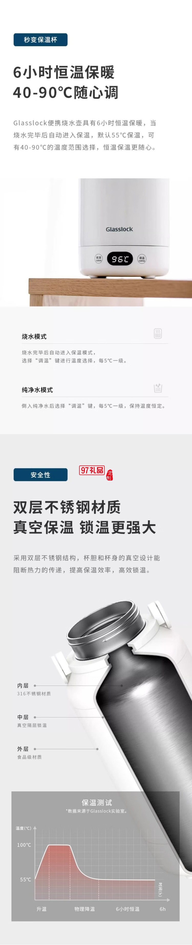 Glasslock便携式烧水壶保温一体家用旅行全自动加热电煮恒温水壶