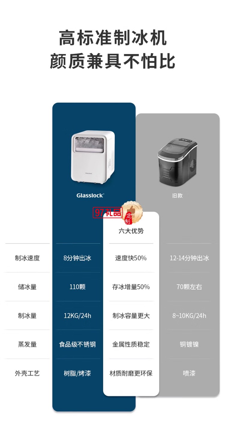 GLASSLOCK盖朗制冰机小型家用宿舍迷你mini全自动智能子弹冰块