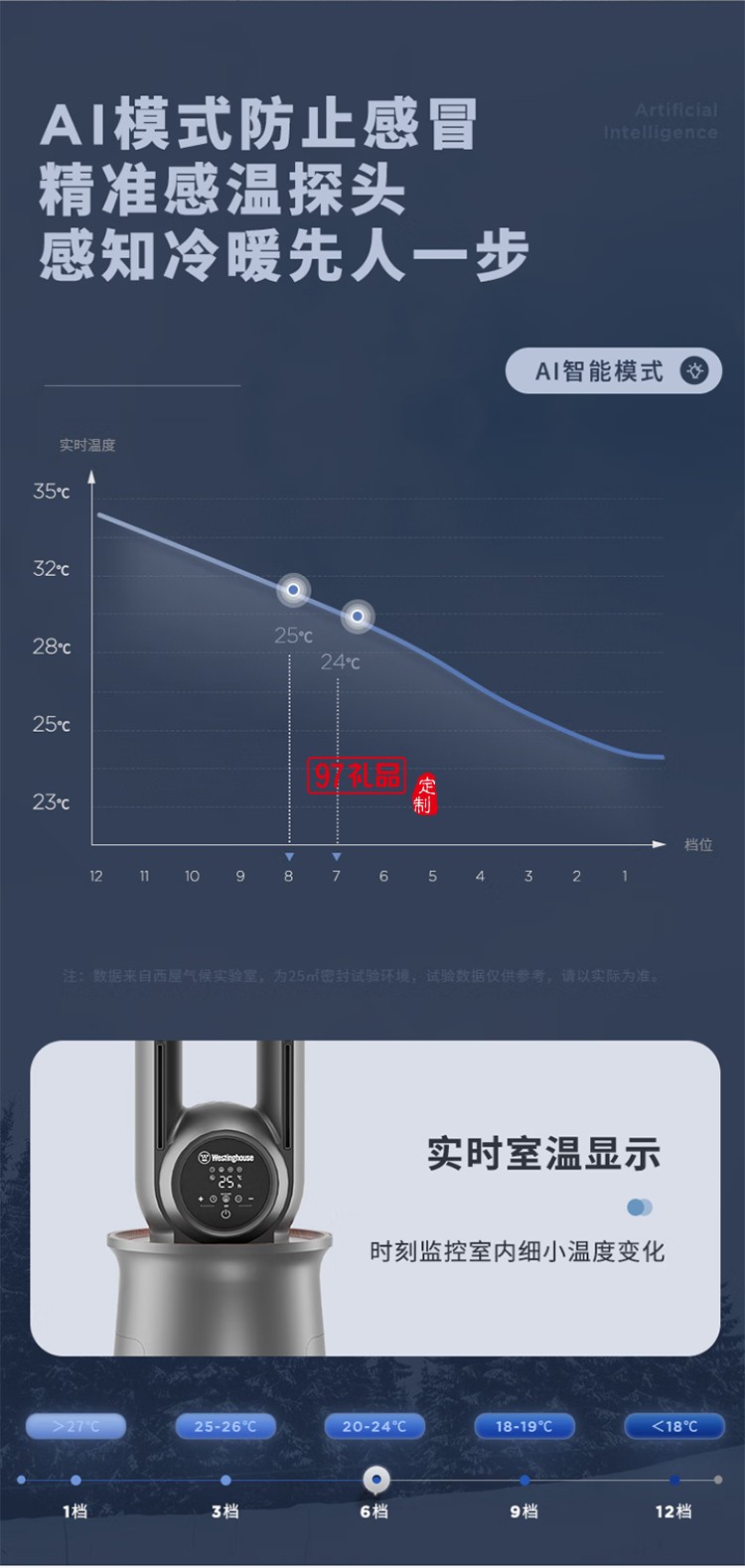 西屋Westinghouse无叶空气净化直流变频循环扇