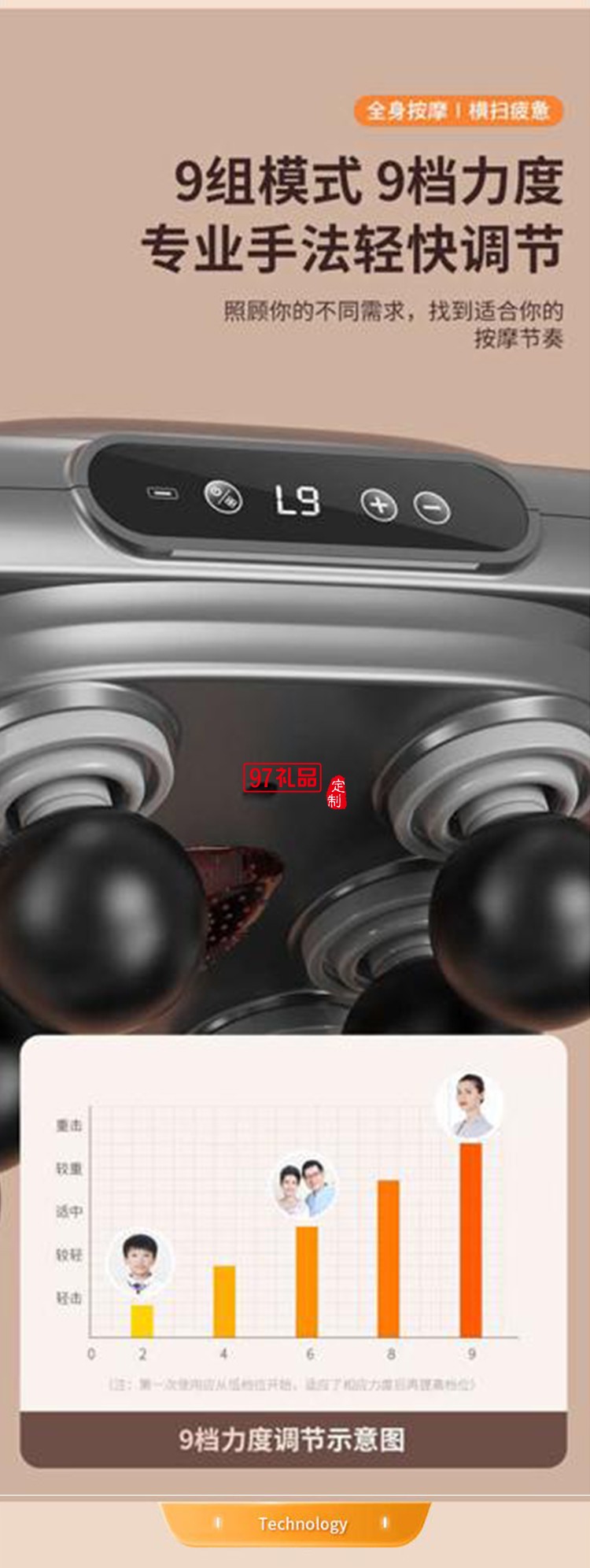 六头筋膜枪多功能按摩器专业级四高频震动按摩肌肉放松家用