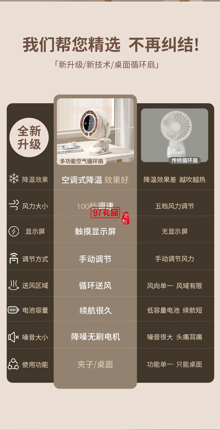 万和桌面循环风扇
