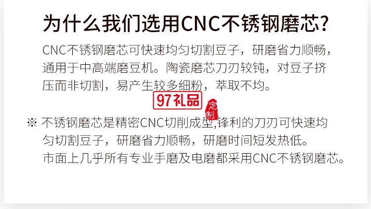 ZIGO迷你CNC磨豆机
