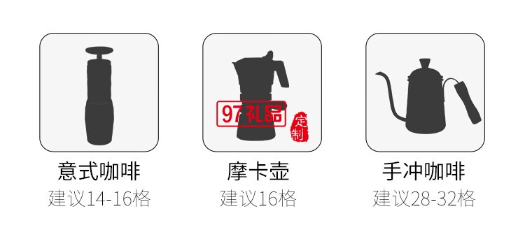 ZIGO迷你CNC磨豆机