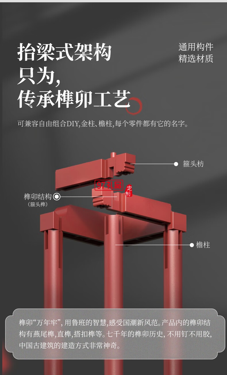 通用体系榫卯积木玩具中国风古建筑潮玩礼物拼装模型diy 陋室铭