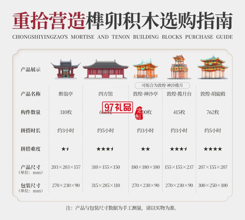 醉翁亭榫卯积木拼装模型亲子玩具古建筑模型礼品儿童男孩女孩礼物