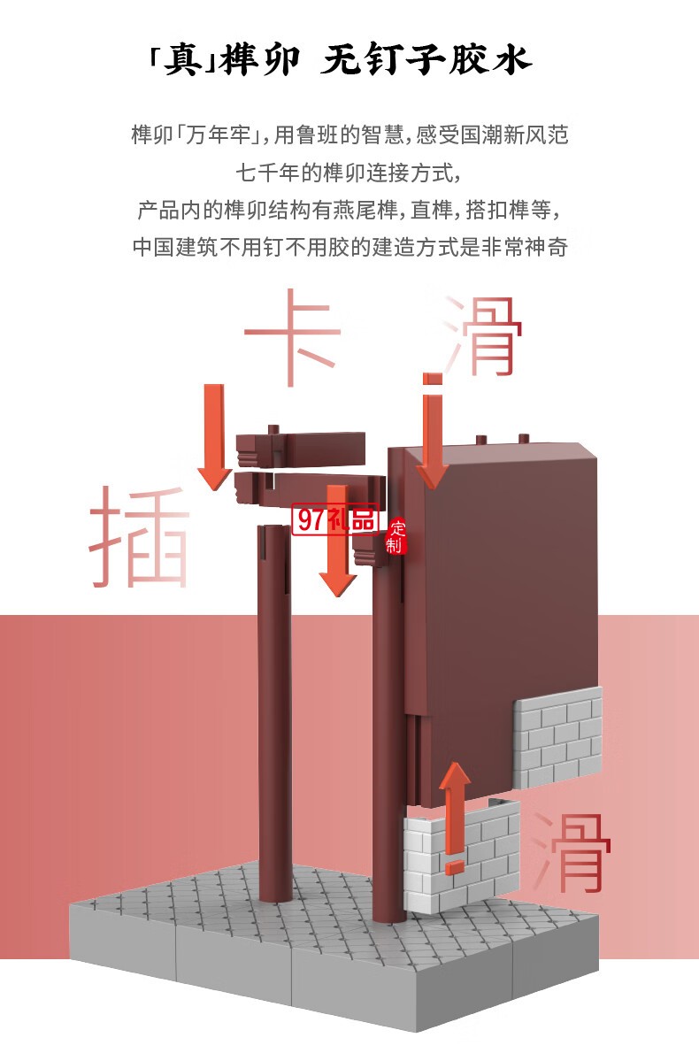 悟空庙通用体系榫卯积木玩具中国风古建筑潮玩礼物拼装