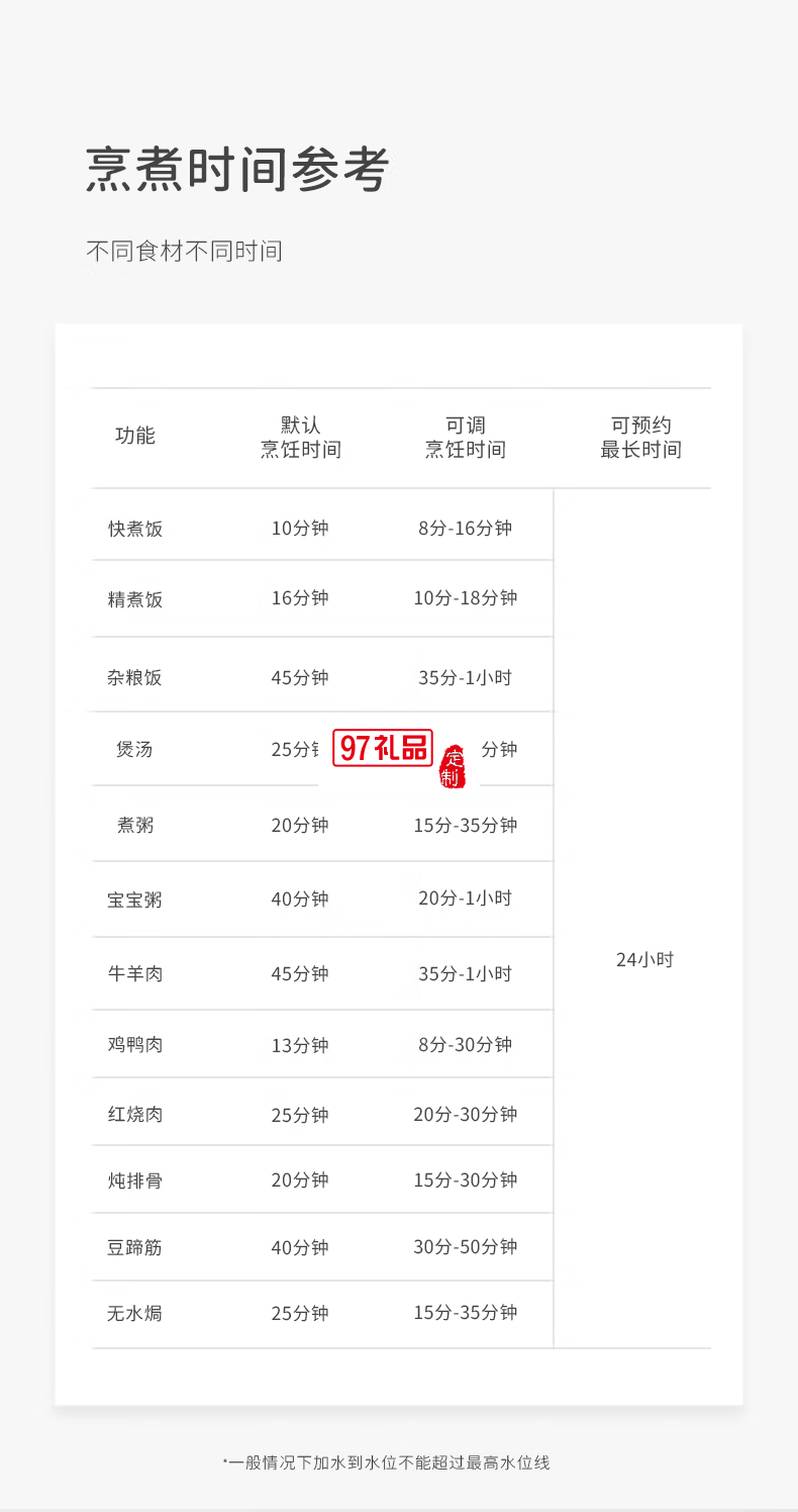 智能电压力锅SY-3061