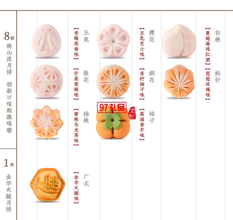 悦物月饼礼盒460g