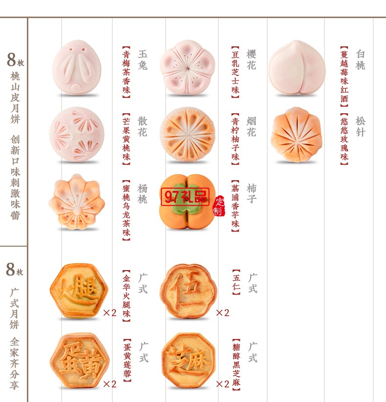 瑞鹤八角提篮礼盒
