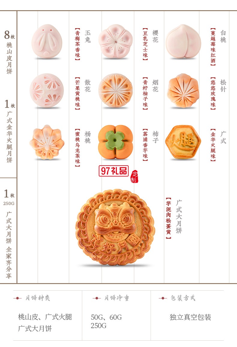 单层刺绣提篮礼盒