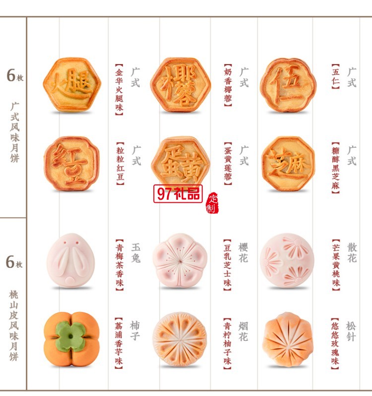 金华火腿中秋月饼礼盒中秋送礼企业团购 狮来运转礼盒