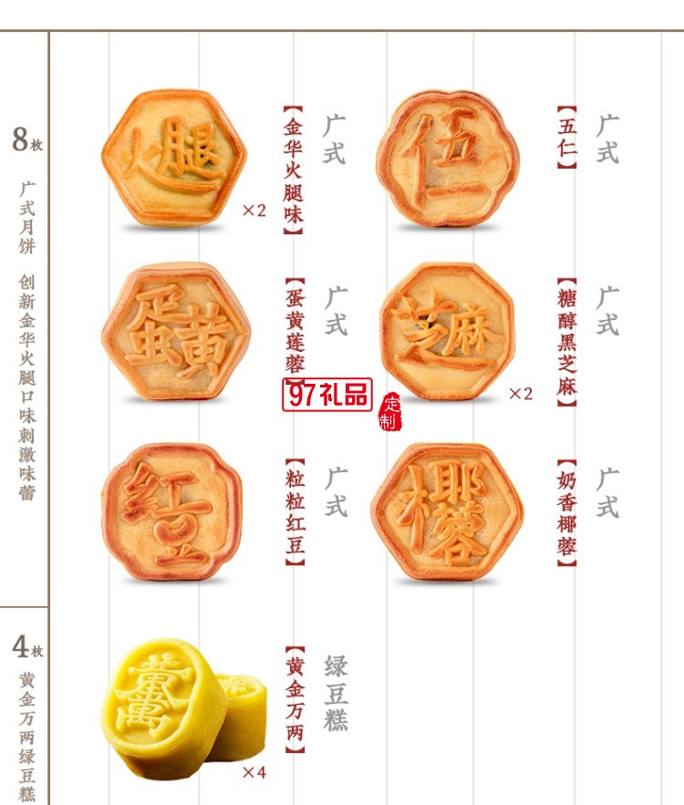 见喜-柿柿如意礼盒 中秋系列