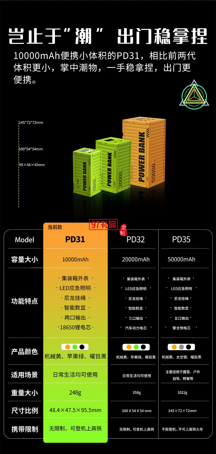 集装箱充电宝1万毫安22.5W快充小巧便携适用于苹果华为小米安卓