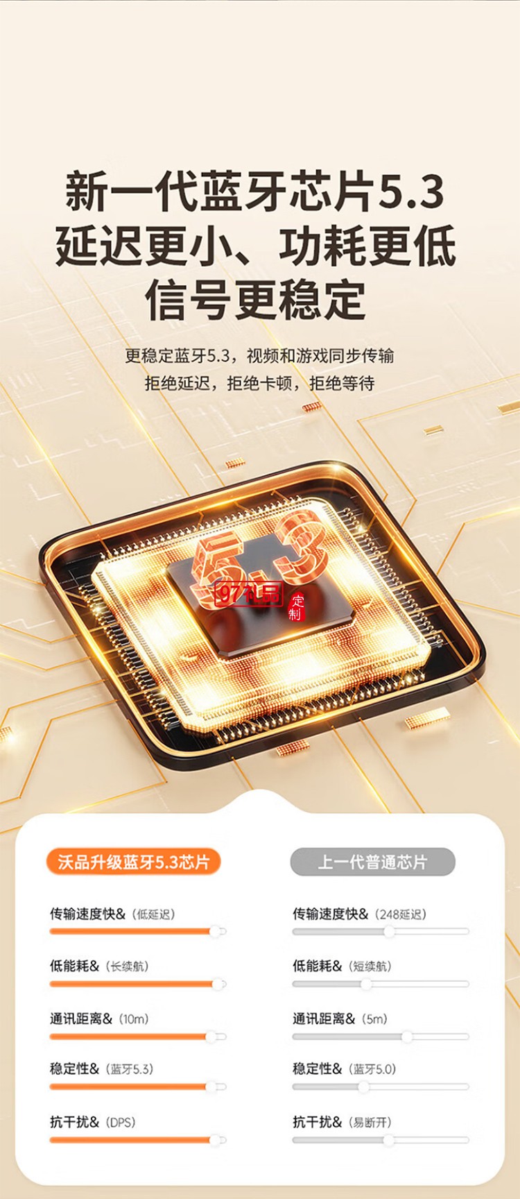 挂耳式耳机运动续航时间长音效好小巧便携蓝牙5.3久戴不痛适用于华为苹果