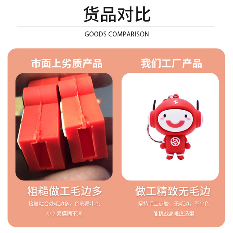移动电源该如何定制，打造你的专属能量站